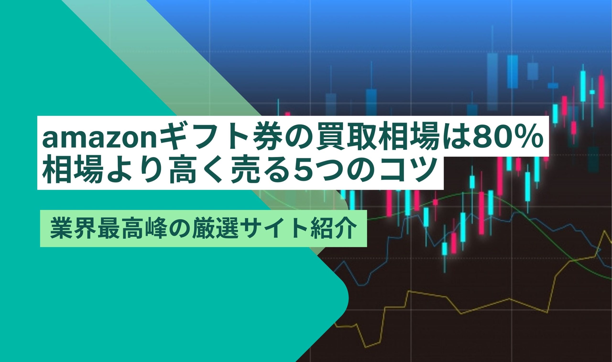 amazonギフト券 買取 相場